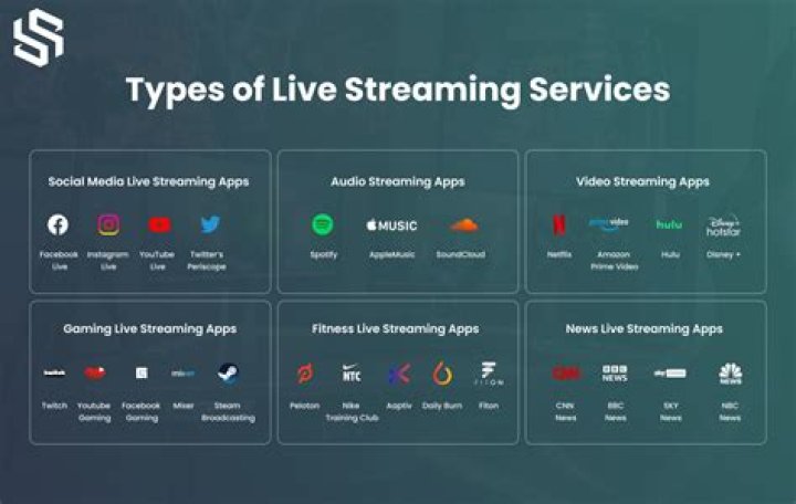 Beginner's Guide to Maximizing Free Streaming Services