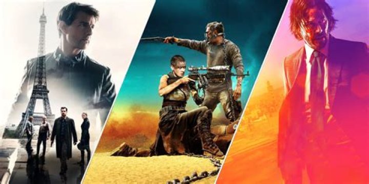 Top 10 Action-Packed Movies to Stream Free on Sites Like TwoMovies