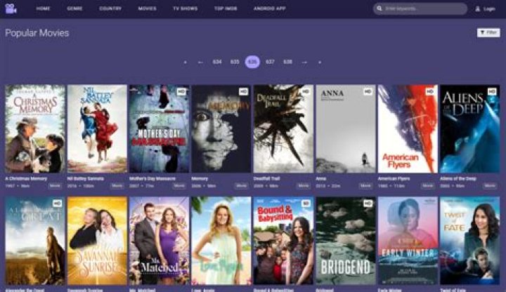 Top 10 Safest Free Streaming Sites Like MoviesJoy in 2023