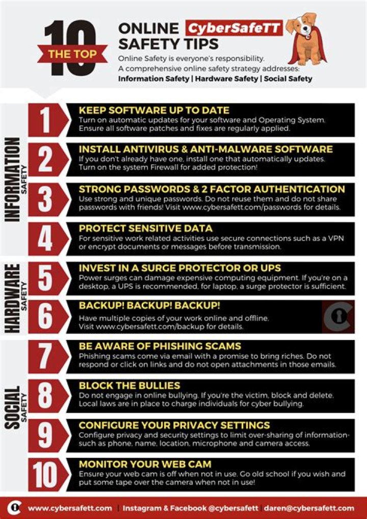 Top 10 Safety Tips for Free Streaming Online